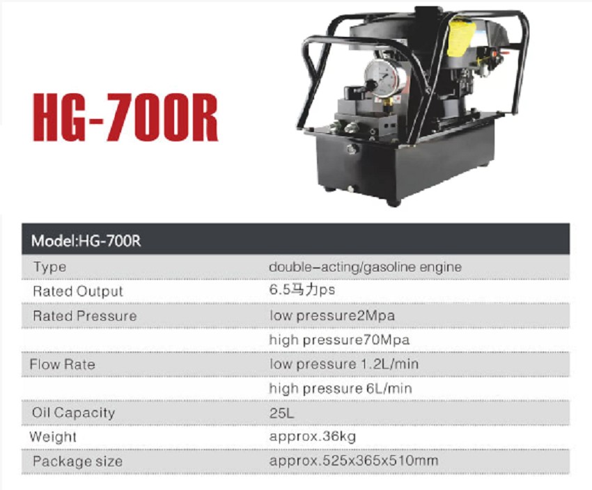 BƠM THỦY LỰC ĐỘNG CƠ XĂNG TAT HG-700R (Ảnh 1)